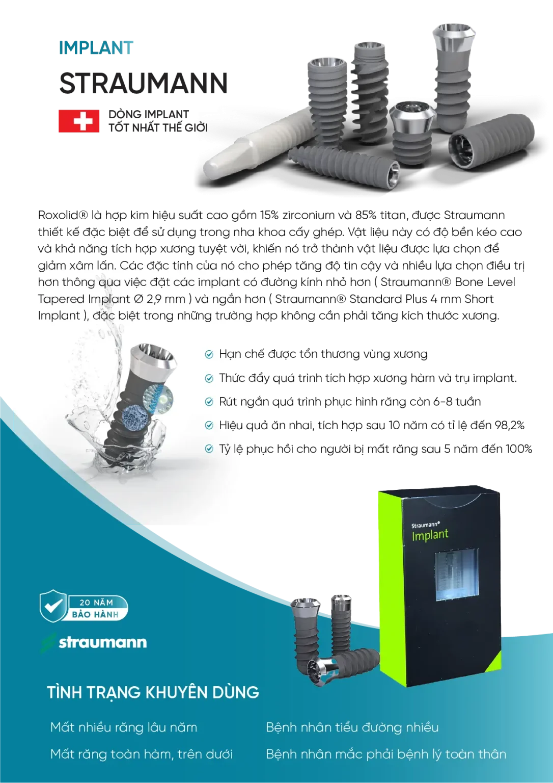 Trụ Implant Straumann – Đánh Giá Chi Tiết 2025